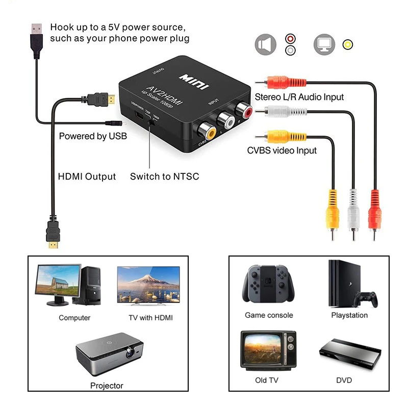 AV RCA naar HDMI Converter 108 - Retro Gaming And Projector recensie en prijs